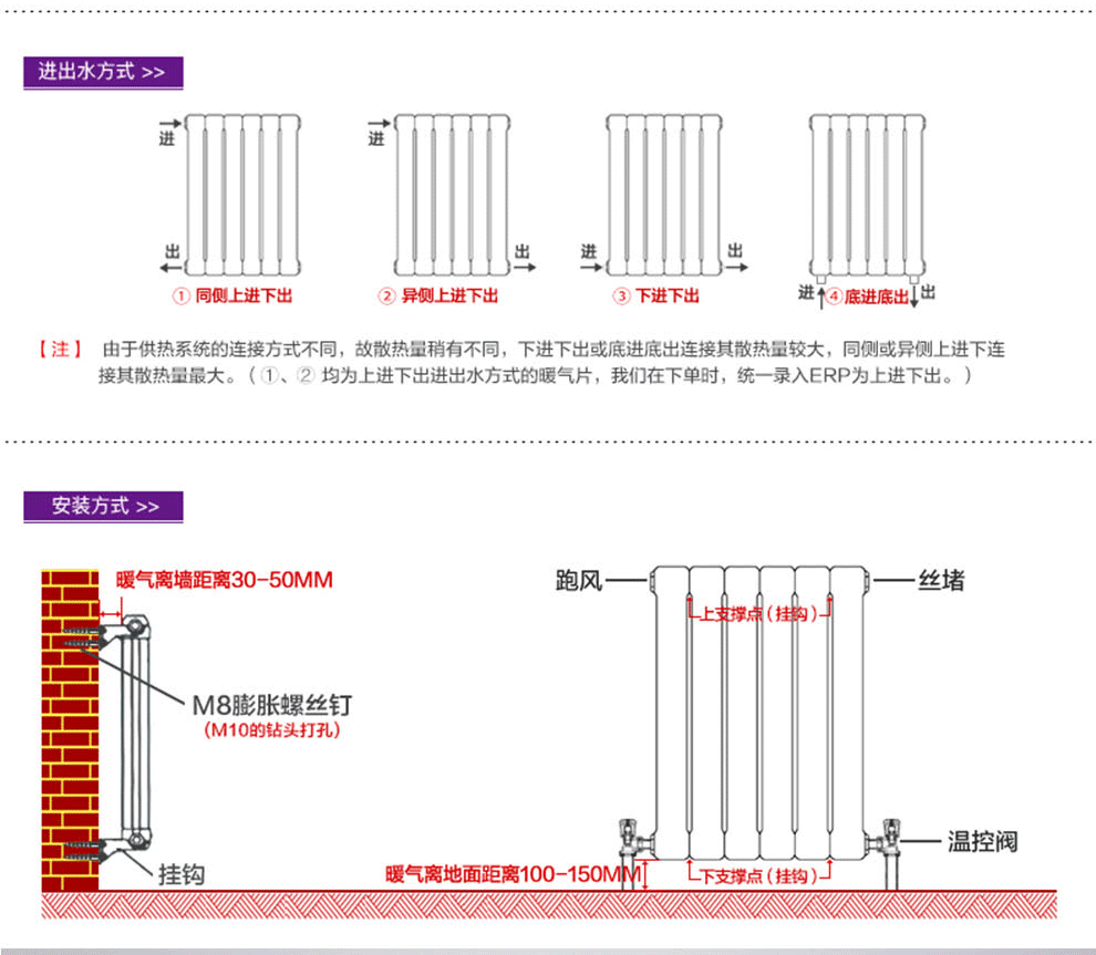 钢暖气片品牌