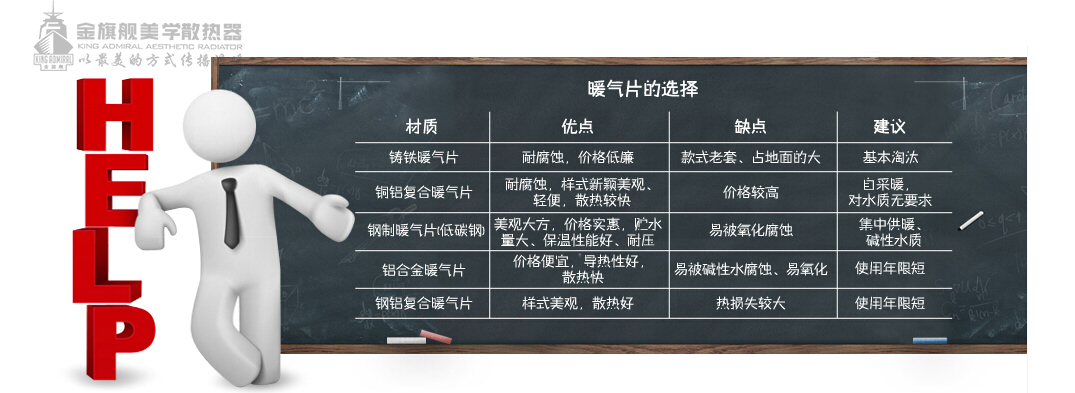 暖气片